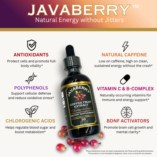 Unlocking Coffeeberry: What the Latest Science Reveals