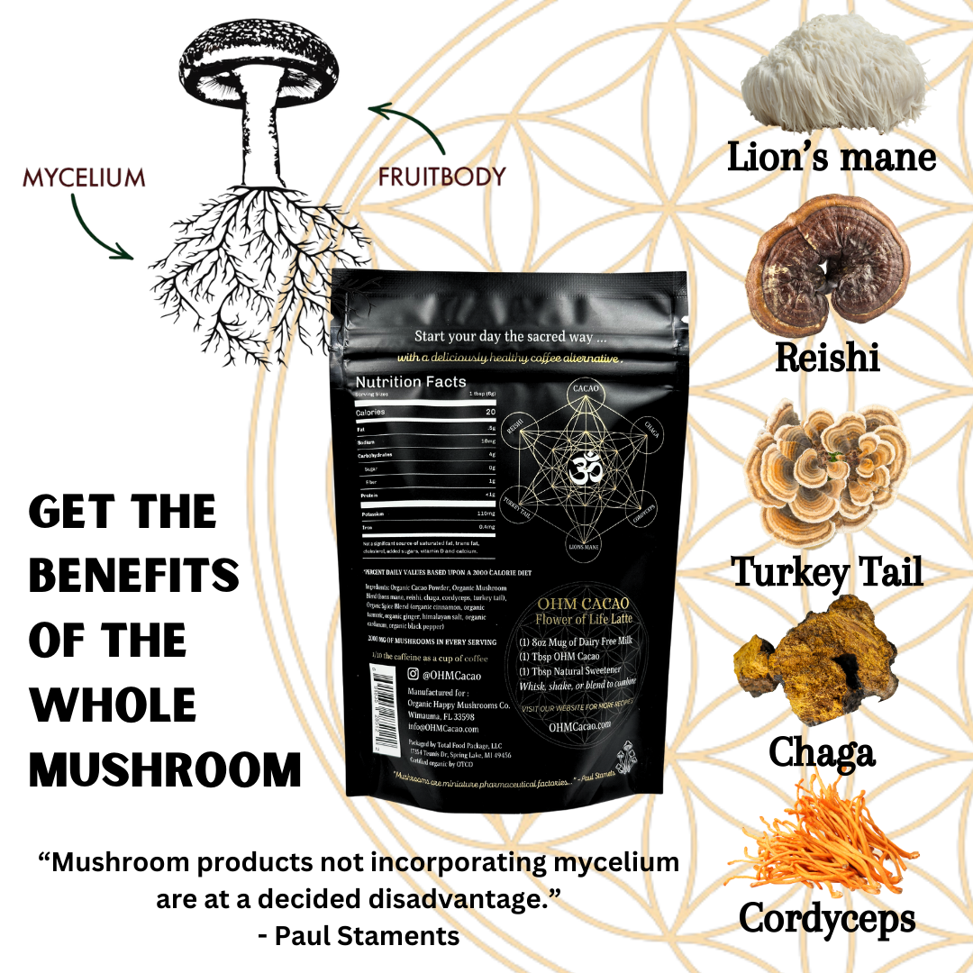 OHM Mushroom Cacao Powder | Coffee Substitute | 15 Servings 4oz (113g)